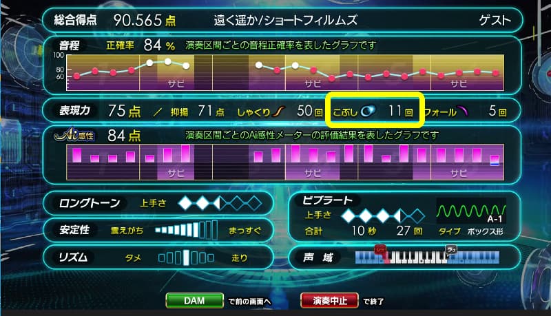 damこぶし_カラオケ採点